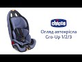 Chicco 79583.51 - видео