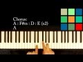 How To Play "I Will Always Love You" Piano ...