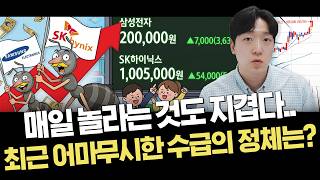 유튜브 썸네일
