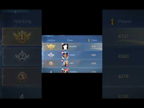 Who is the best Gusion Youtuber?🤞 #mobilelegends #gusion