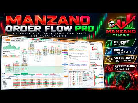 Video Manzano OrderFlow Pro