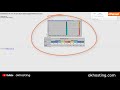 Tutorial Webalizer CPanel