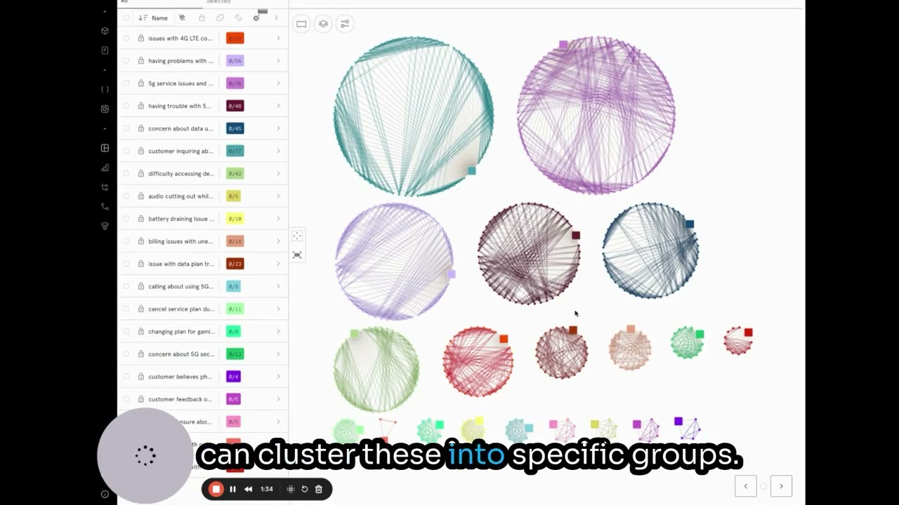 Enhancing Intercom Analytics with Dimension Labs