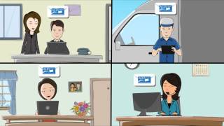 Videos zu ACES for Business