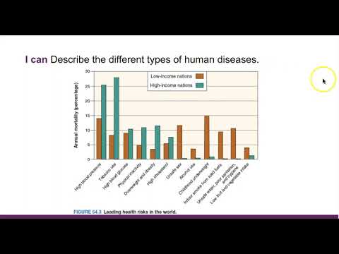 8.14 and 8.15 APES -