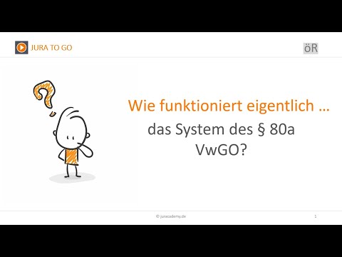 Jura2Go Öffentliches Recht - System des § 80a VwGO ► juracademy.de