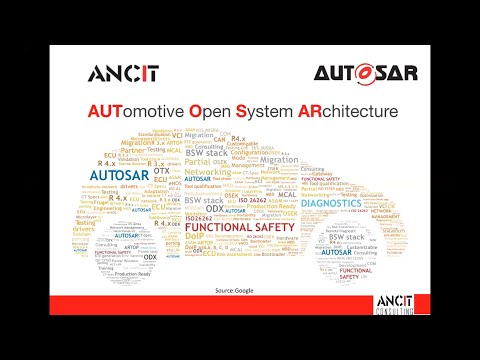 Introduction to AUTOSAR