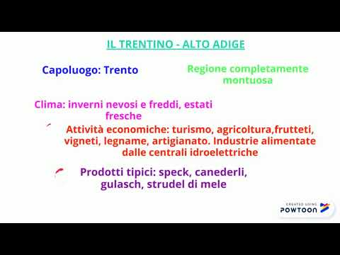 Copy of ITALIA SETTENTRIONALE bis