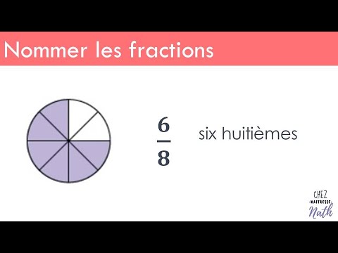 Donner la fraction correspondant à un partage