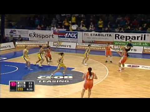 Good Angels Kosice  vs UMMC Ekaterinburg  EuroLeague Women Highlights