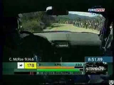 Richard Burns Argentina 2004