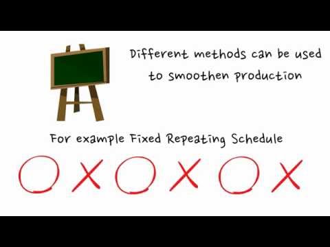 Heijunka - Lean Manufacturing Terms