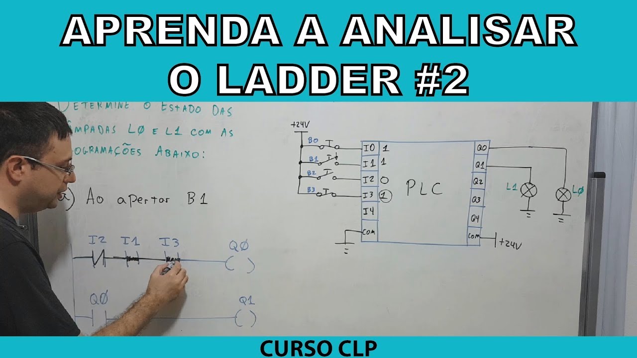 CLP #28 - APRENDA A ANALISAR O LADDER (PARTE 2)
