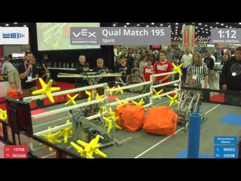 2017 VRC-MS Spir Q195 - 1375B 56334A vs 8065U 9393B - 6 to 52