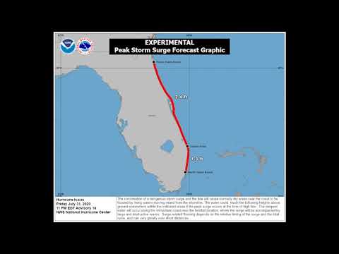 Weather Xtreme Video for Saturday 08 01 2020