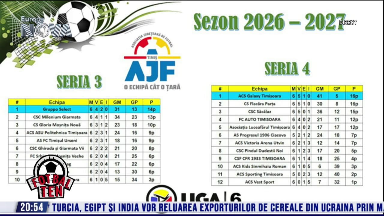 Fotbal TEN cu Dorin Micșa - Europa Nova - 19.10.2026