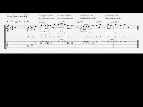 upper and lower mordents
