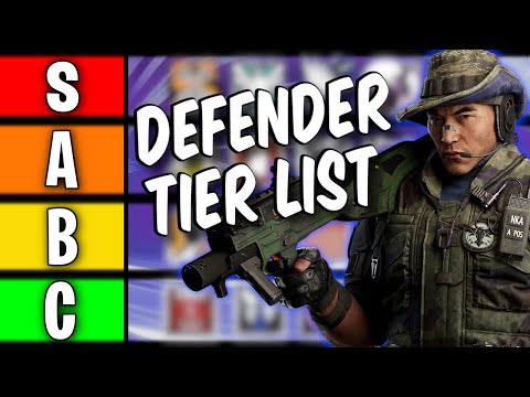 The *BEST* Brutal Swarm Defender Operator Tier List! Rainbow Six Siege 2022!