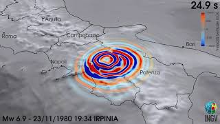 SHAKEMOVIE: propagazione onde sismiche del terremoto Mw 6.9 del 23/11/1980 in Irpinia e Basilicata