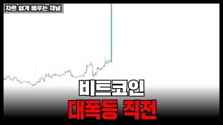 베이지컬리-차트 쉽게 배우는 채널