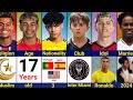 Comparison Ronaldo Jr Vs Thiago Messi Vs Yamal Vs Doué Vs Garnacho Vs Endrick