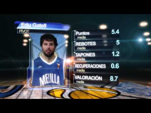 Edu Gatell, garra e intensidad para la pintura melillense