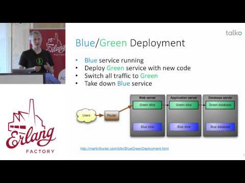 Erlang Factory SF 2015 - Ransom Richardson - Erlang in the Cloud: The Talko Service Architecture