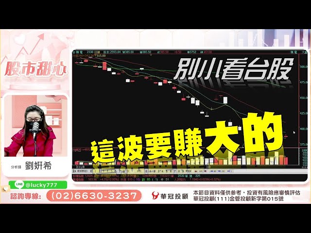 10/27【甜心盤後影音】別小看台股，這波要賺大的！