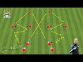 🎯Pep Guardiola - Passing Combination Drills