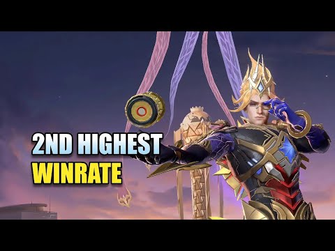 The Hidden Power of Natan Nobody's Talking About - 2ND Highest Win Rate