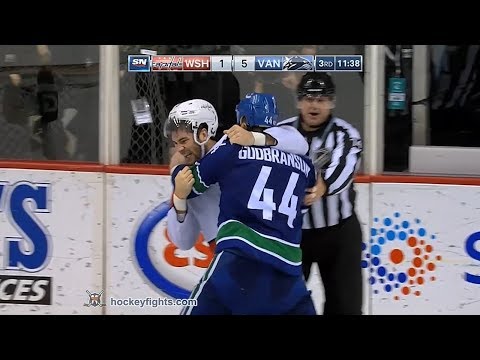 Tom Wilson vs Erik Gudbranson