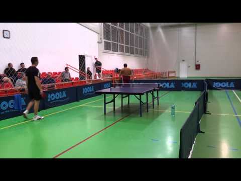 Finala - Muntean - Papp -_sel.mp4