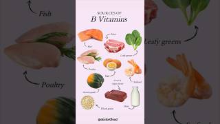 B Vitamin Foods You Need to Know | From Meat to Leafy Greens #healthyeating #healthylifestyle