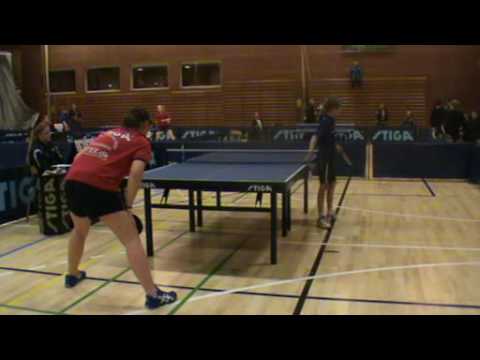 100206 TOP12, Linnea Hindersson - Emma Højlund