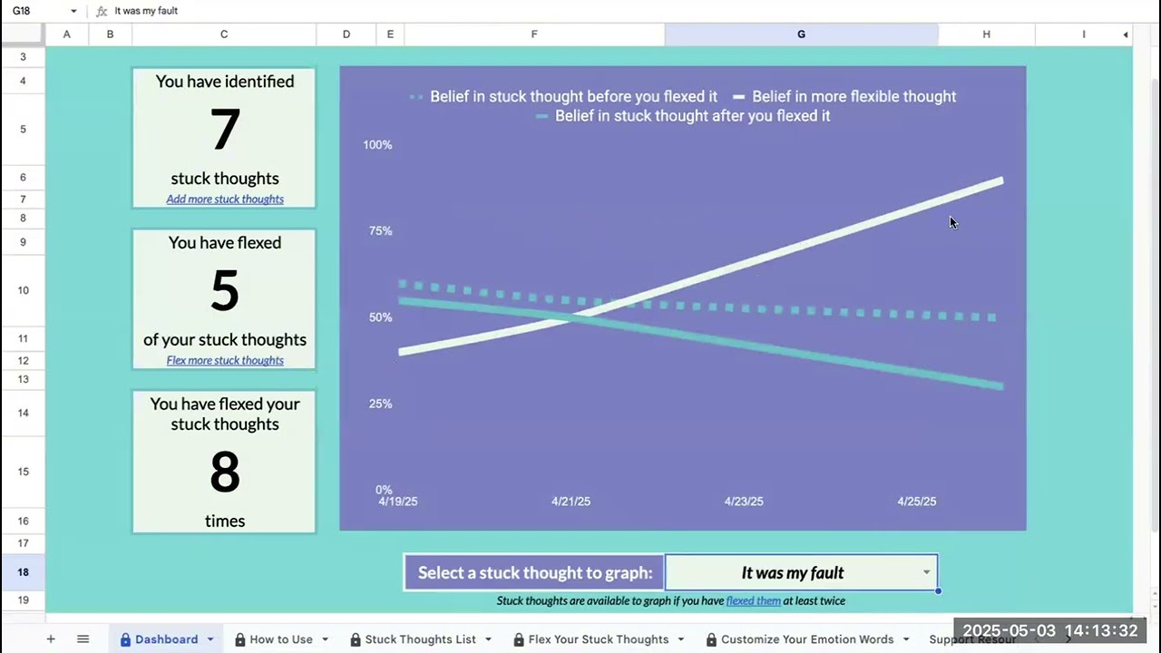 CBT Thought Record - Instructional Video