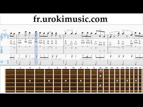 Cours de Guitare Fall Out Boy - Heaven's Gate Tuto Partitions um-ih829