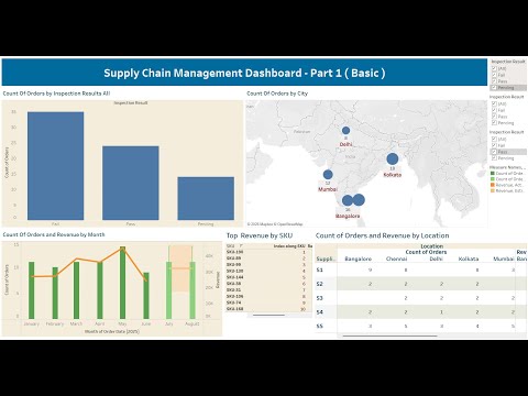 Supply Chain Management Dashboard In Tableau Basic Version Part 1
