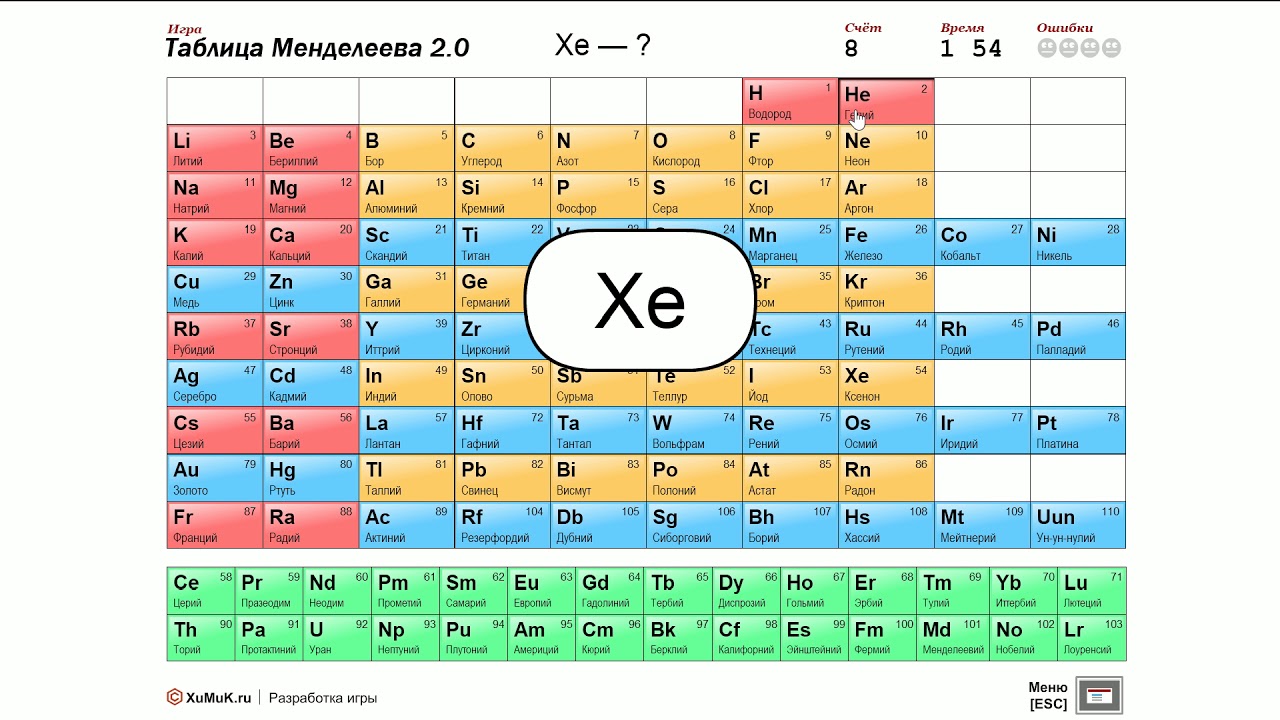 Химия 8 класс 20 элементов. Периодическая система химических элементов д.и. Менделеева. Таблица Менделеева по химии 3839. 38 И 39 элемент таблицы Менделеева. Латунь химический элемент в таблице Менделеева обозначается.