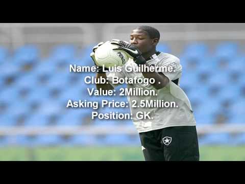 Three of The Best Young Brazilian Players In Football Manager 2012.