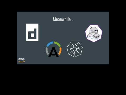CNCF Live Webinar: Let’s talk about innovation in open source container developer tooling