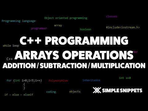 Introduction to Computer Programming C Programming