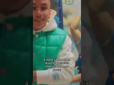 Comment your favourite Italian rap songs 🇮🇹🎶 #shorts