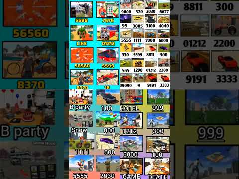 Realcodes in Indian bike driving 3d all new cheat codes update + plugin cheat code.