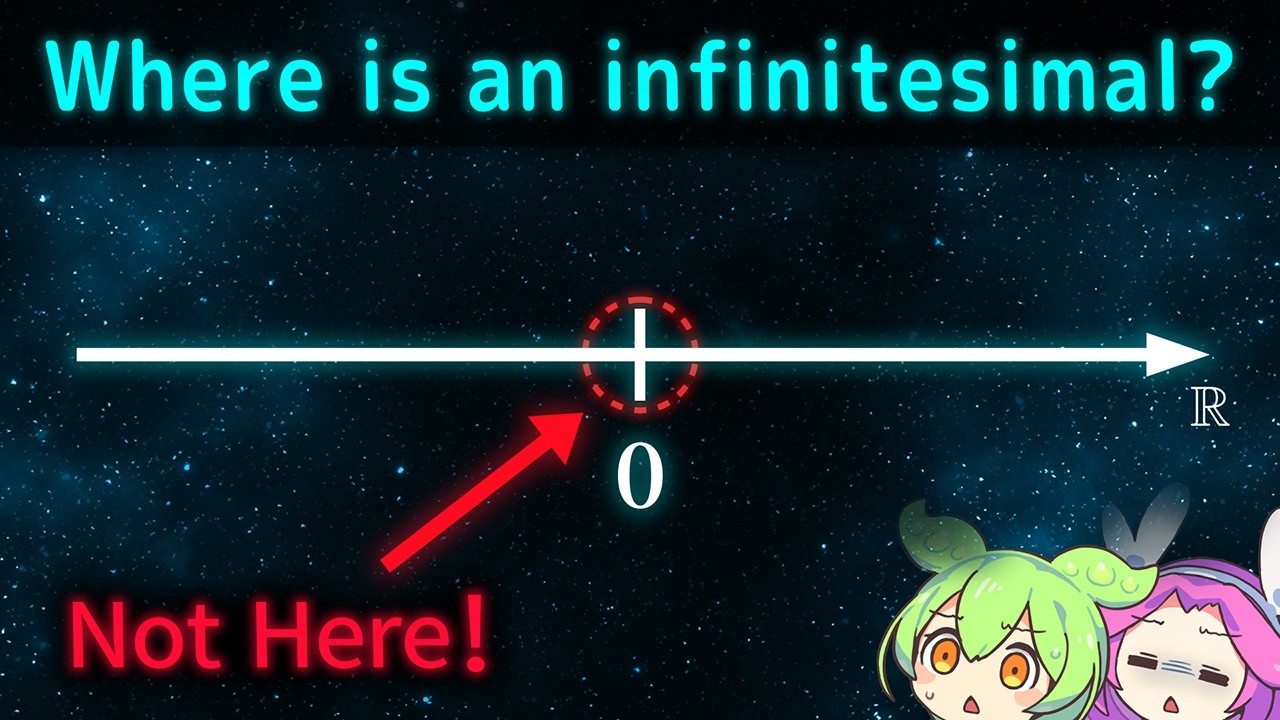 Infinitesimals Exist... But Where?