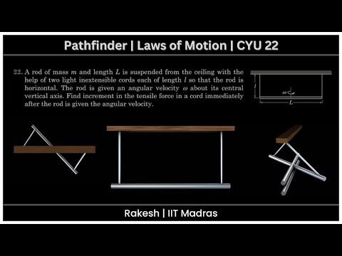 Pathfinder Laws of Motion CYU 22 | Visual Solution with Deep Intuition 🔥