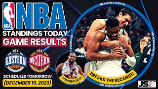 NBA Standings Today as of December 18, 2023 | Games Results | Games schedule (December 19, 2023)
