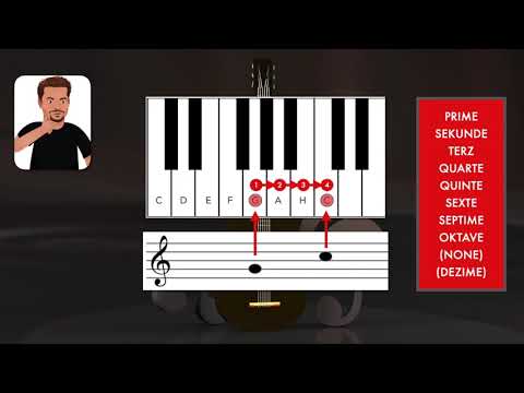 Musiktheorie Intervalle I