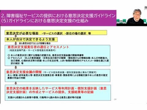 International Seminar on Practice with Persons Living with DisabilitiesJanuary／国際研究会「障害者支援実践」（1月）
