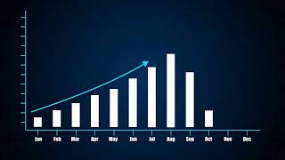 LIFT videos: Calculating stock returns (BE, B1, UE)