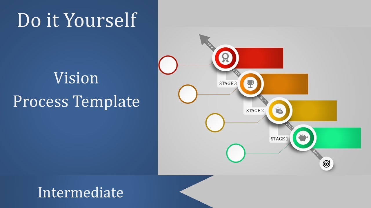 Learn To Do Intermediate Vision process template Like A Professional